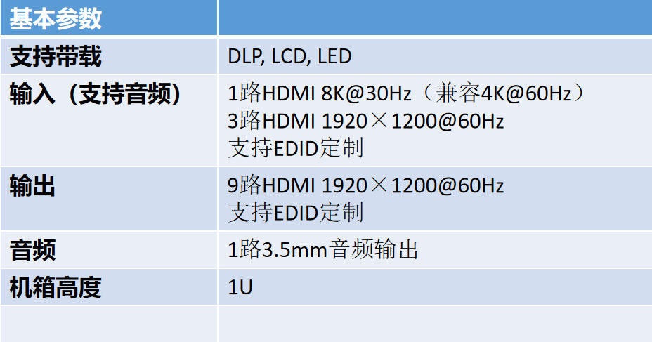 8K图像处置器3.jpg